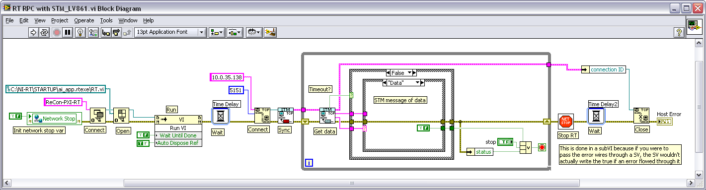 RT RPC with STM.PNG